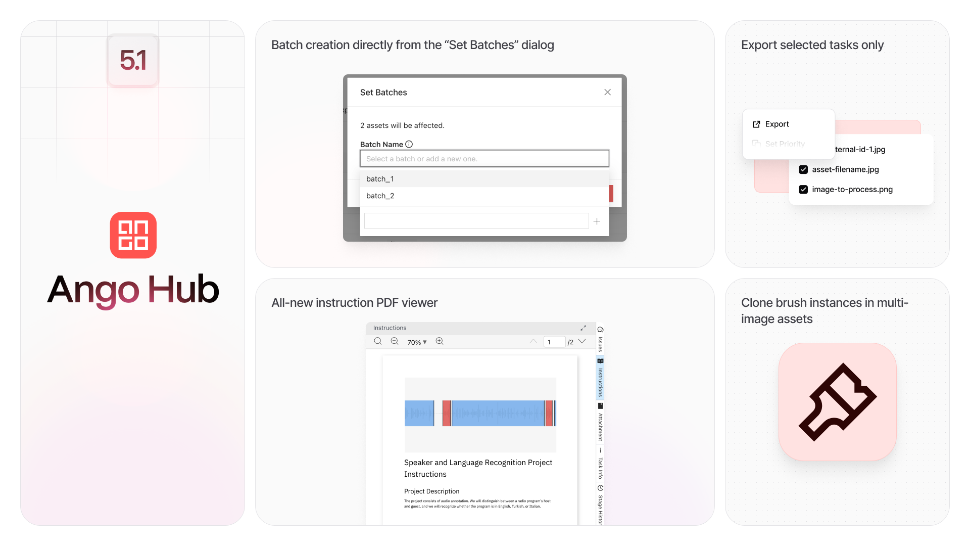 Ango Hub 5.1 Release Banner